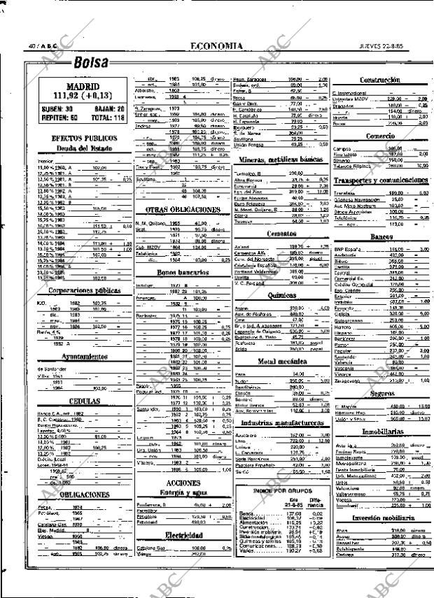 ABC MADRID 22-08-1985 página 40