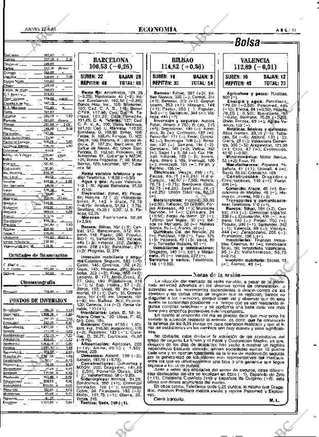 ABC MADRID 22-08-1985 página 41