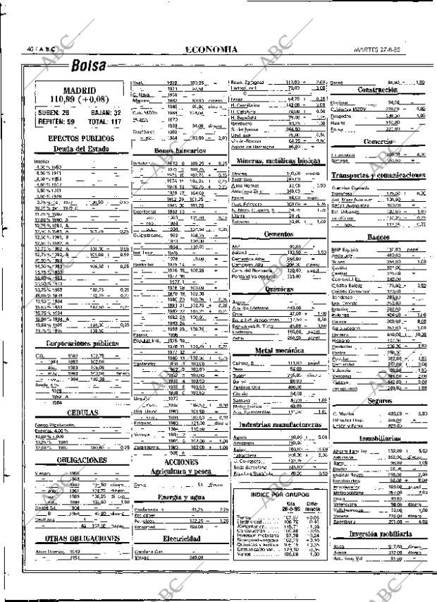 ABC MADRID 27-08-1985 página 40