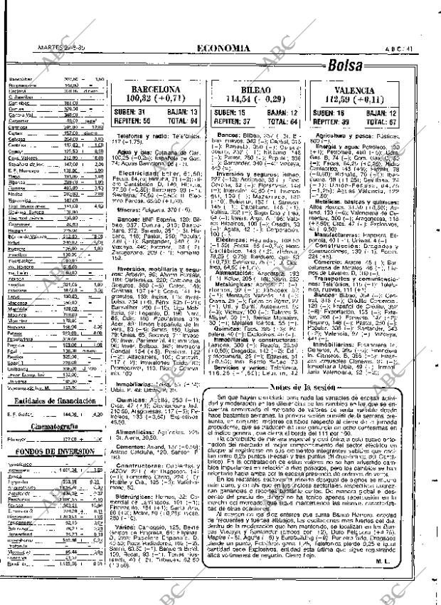 ABC MADRID 27-08-1985 página 41