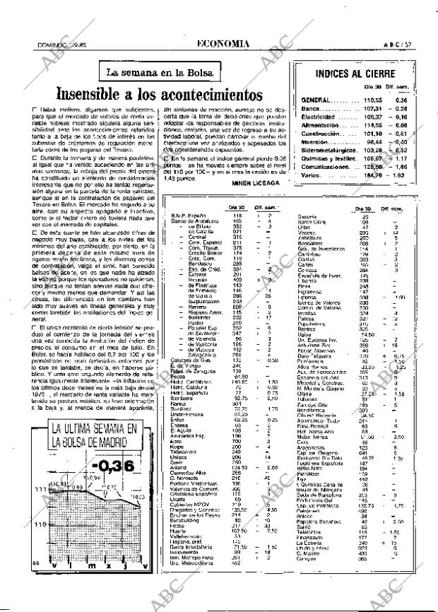 ABC MADRID 01-09-1985 página 57