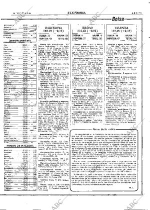 ABC MADRID 04-09-1985 página 55
