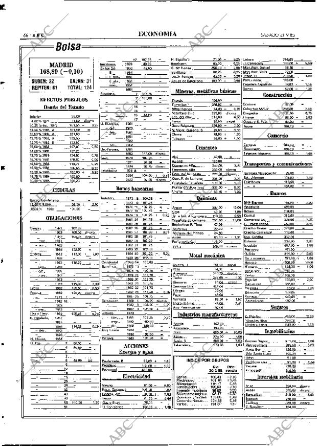 ABC MADRID 21-09-1985 página 66