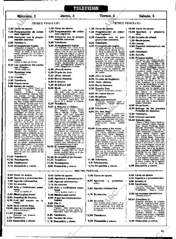 ABC MADRID 29-09-1985 página 175