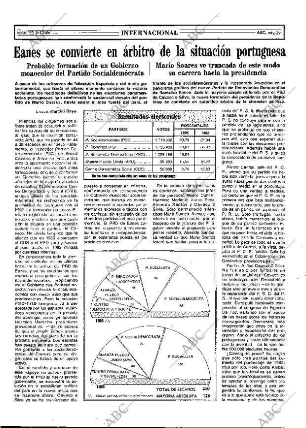 ABC MADRID 08-10-1985 página 29