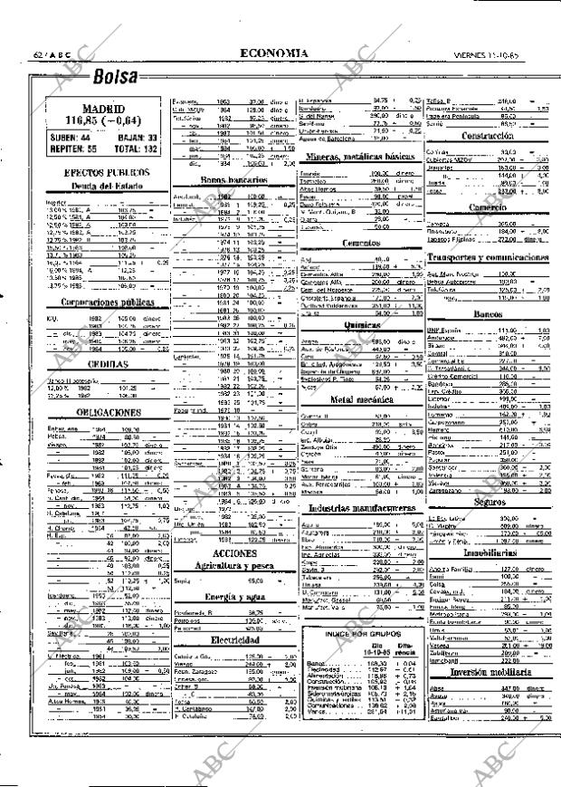 ABC MADRID 11-10-1985 página 62