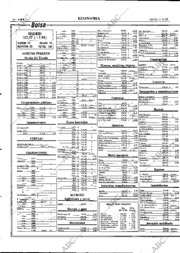 ABC MADRID 17-10-1985 página 64