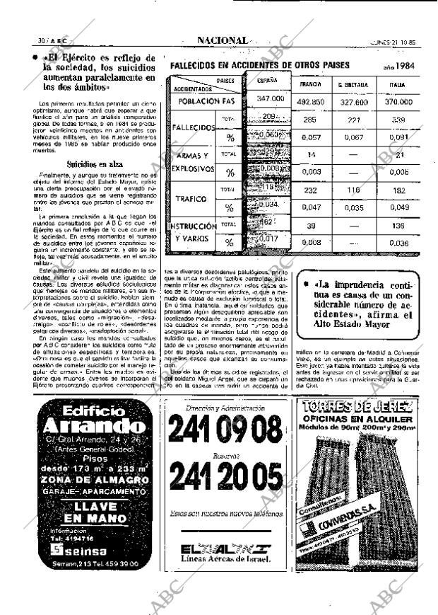 ABC MADRID 21-10-1985 página 30