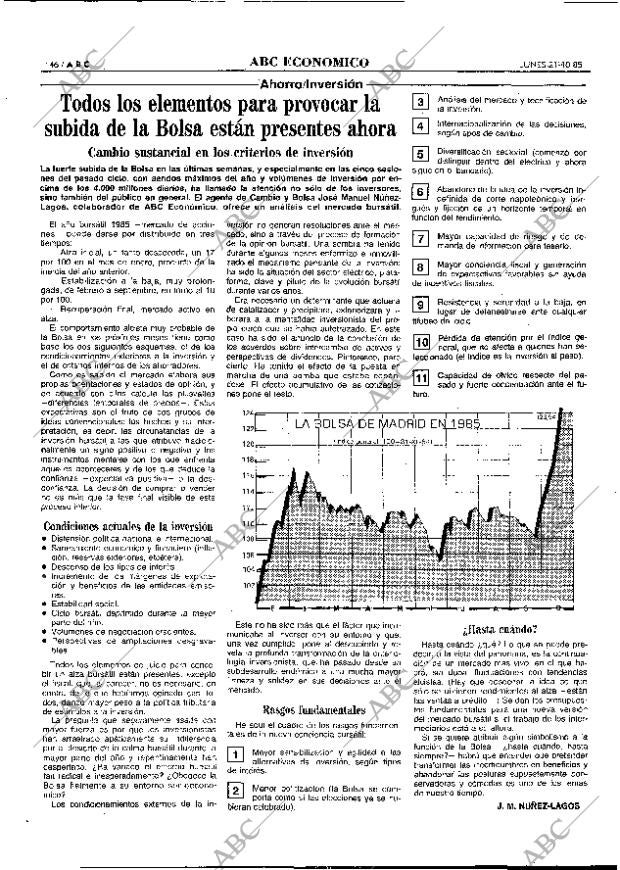 ABC MADRID 21-10-1985 página 46