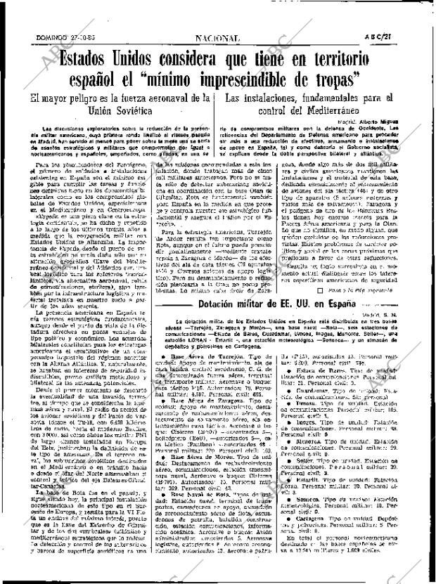 ABC SEVILLA 27-10-1985 página 21