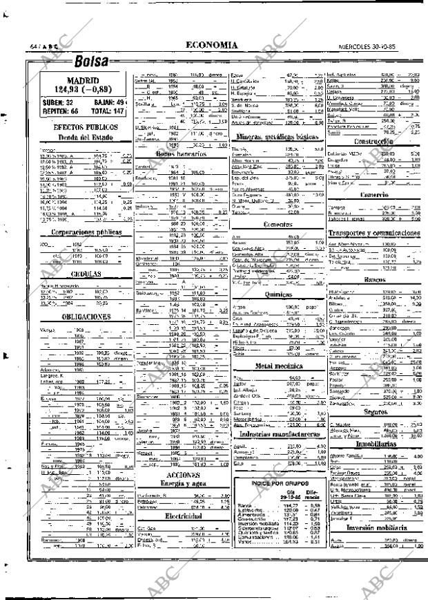 ABC MADRID 30-10-1985 página 64