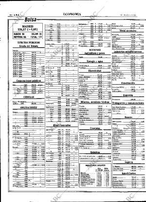ABC MADRID 01-11-1985 página 54