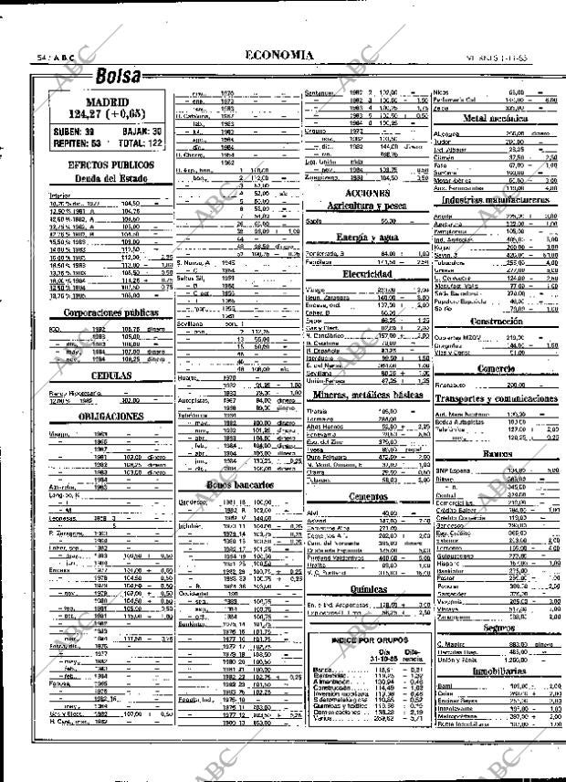 ABC MADRID 01-11-1985 página 54