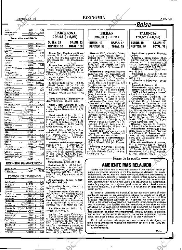 ABC MADRID 01-11-1985 página 55