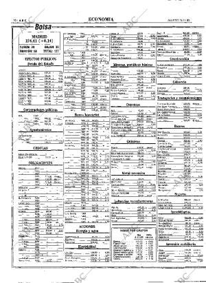ABC MADRID 05-11-1985 página 70