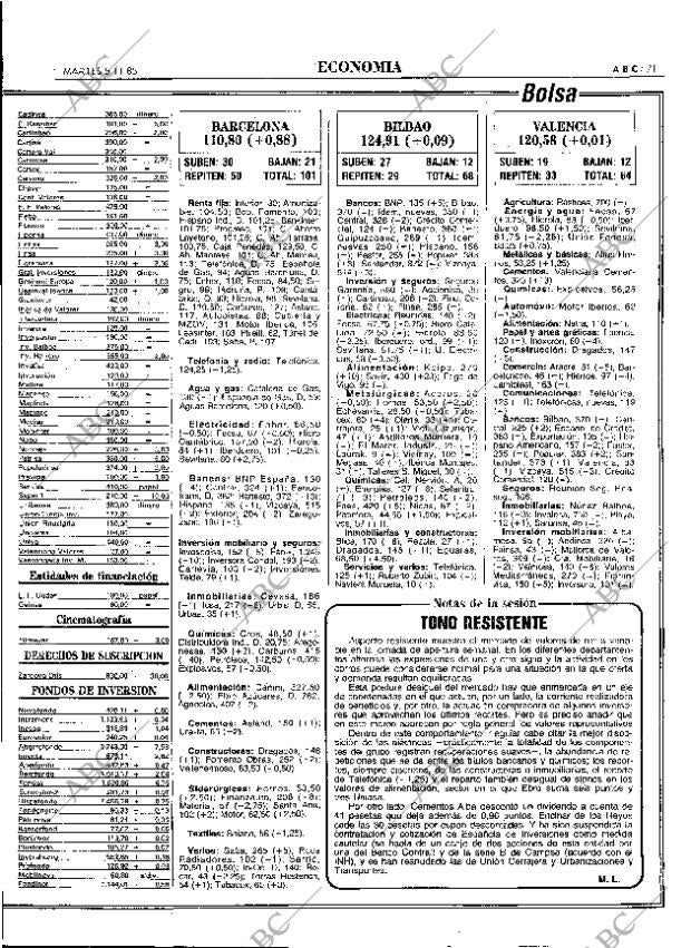 ABC MADRID 05-11-1985 página 71