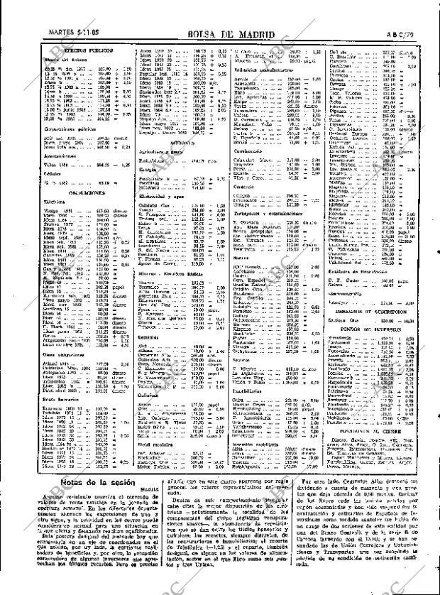 ABC SEVILLA 05-11-1985 página 79