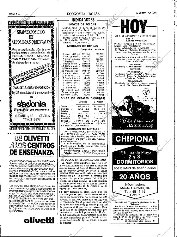 ABC SEVILLA 05-11-1985 página 80