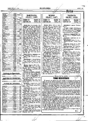 ABC MADRID 06-11-1985 página 69