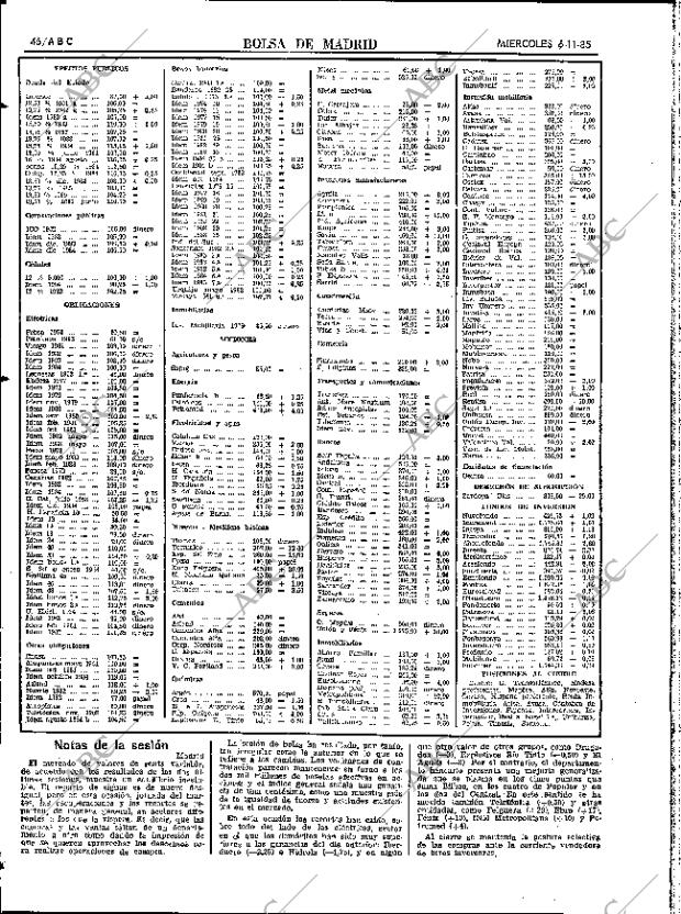 ABC SEVILLA 06-11-1985 página 46