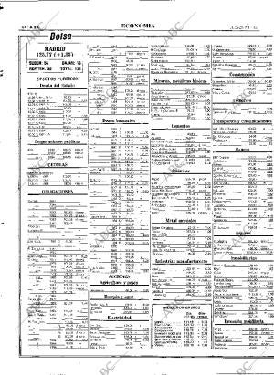 ABC MADRID 07-11-1985 página 64