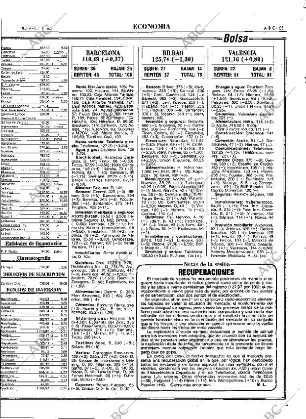 ABC MADRID 07-11-1985 página 65