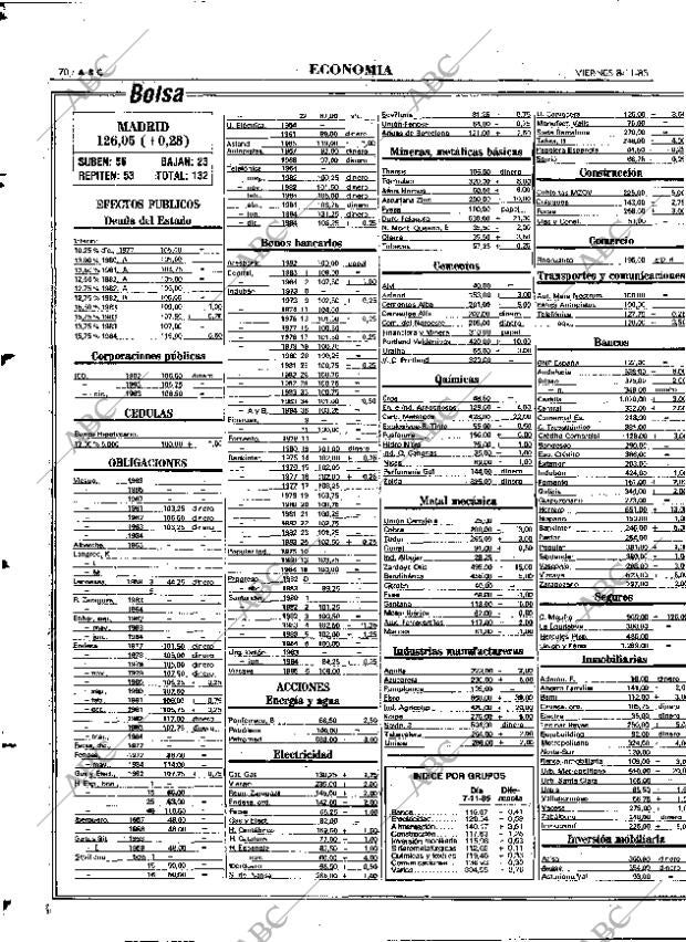 ABC MADRID 08-11-1985 página 70