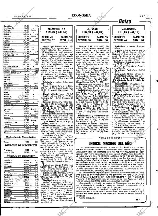 ABC MADRID 08-11-1985 página 71