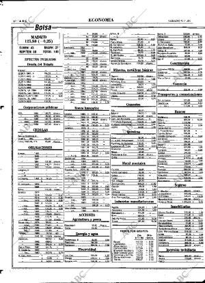 ABC MADRID 09-11-1985 página 62