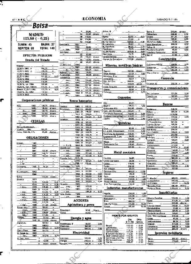 ABC MADRID 09-11-1985 página 62