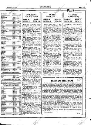 ABC MADRID 09-11-1985 página 63