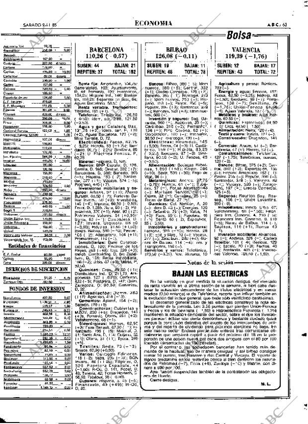 ABC MADRID 09-11-1985 página 63