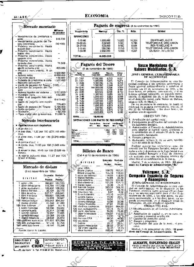 ABC MADRID 09-11-1985 página 64