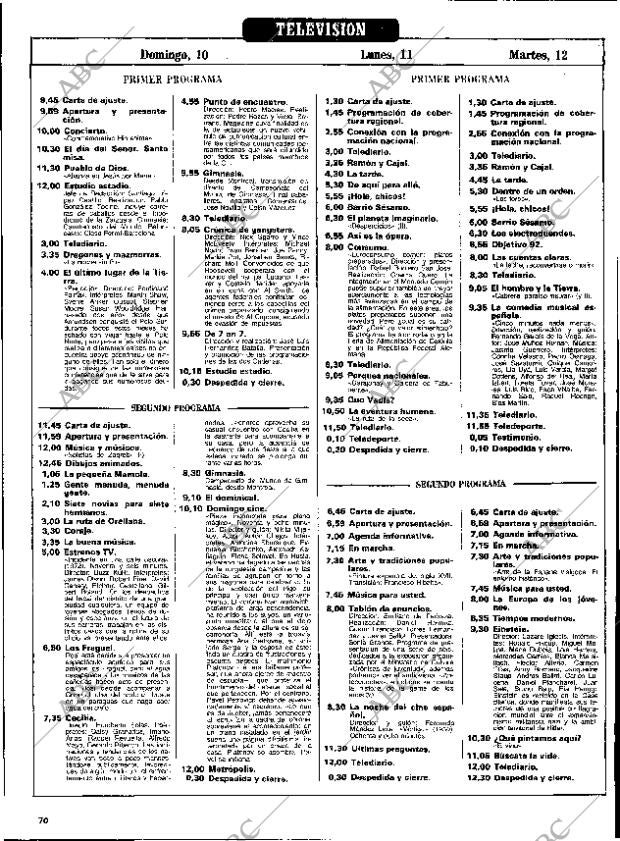 ABC MADRID 10-11-1985 página 190