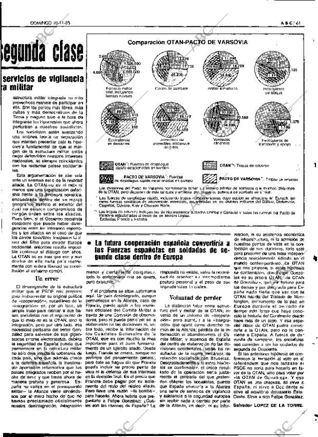 ABC MADRID 10-11-1985 página 61