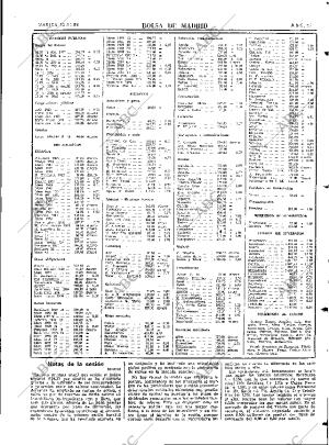 ABC SEVILLA 12-11-1985 página 83