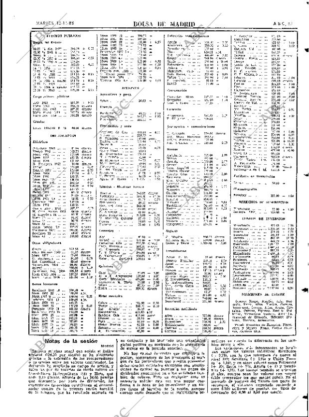 ABC SEVILLA 12-11-1985 página 83