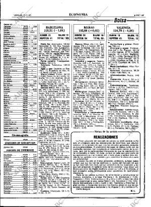 ABC MADRID 15-11-1985 página 69