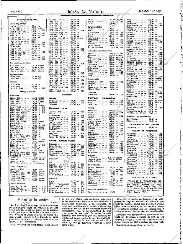 ABC SEVILLA 16-11-1985 página 46