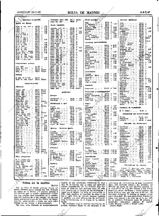 ABC SEVILLA 20-11-1985 página 47