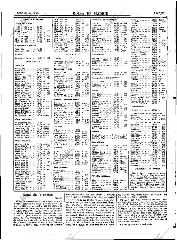 ABC SEVILLA 23-11-1985 página 47