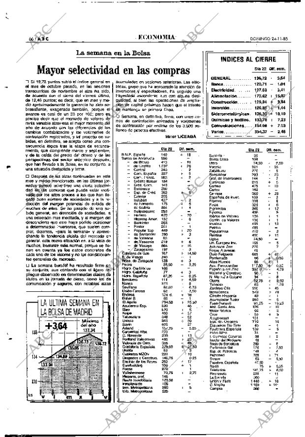 ABC MADRID 24-11-1985 página 66