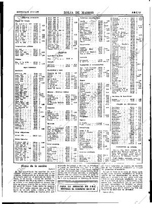 ABC SEVILLA 27-11-1985 página 47