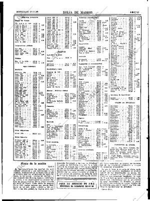 ABC SEVILLA 27-11-1985 página 47