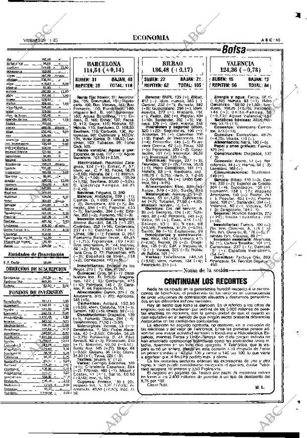 ABC MADRID 29-11-1985 página 65
