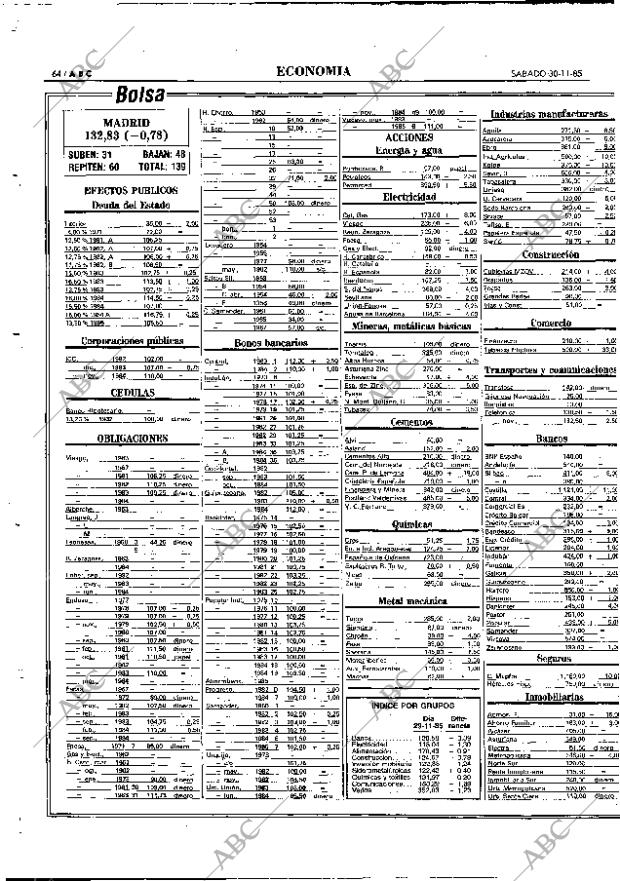 ABC MADRID 30-11-1985 página 64