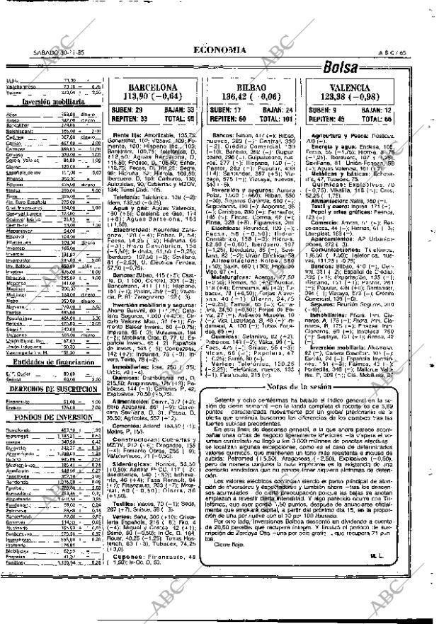 ABC MADRID 30-11-1985 página 65