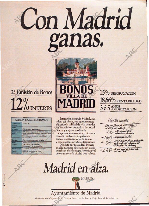 ABC MADRID 01-12-1985 página 198