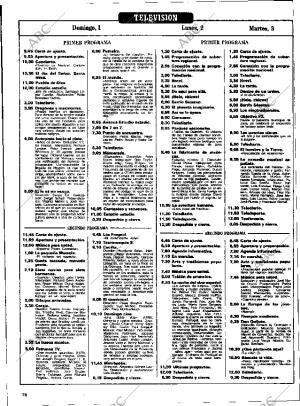 ABC MADRID 01-12-1985 página 206