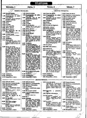 ABC MADRID 01-12-1985 página 207